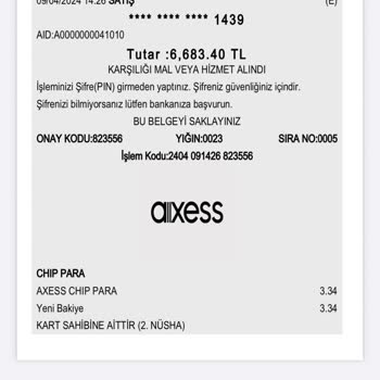 Boyner'den Satın Almış Olduğum Miss Dior Parfüm