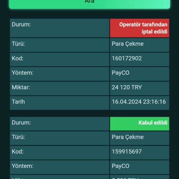 Betsalvador Bet Salvador Güven Sorunu: Kazançlar Ödenmiyor