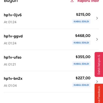 Yemeksepeti Goweb Panel Sorunu