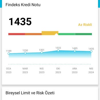 Findeks Komedi Gibi Puanımı Sürekli Düşürüyor