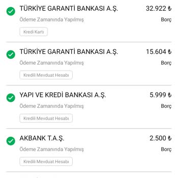 Findeks Komedi Gibi Puanımı Sürekli Düşürüyor