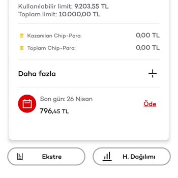 Akbank Haksız Yere Alınan Üyelik Ücreti