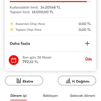 Akbank Kredi Kartı Borç Sorunu
