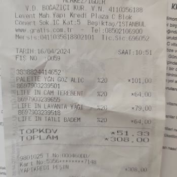 Iğdır Gratis Çalışanlarının Ve Müşteri Hizmetlerinin İs Bilmezliği