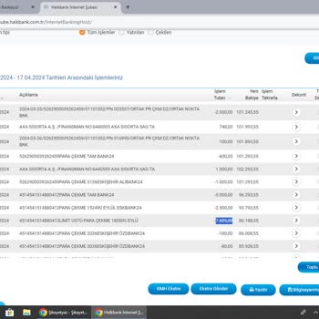 Halkbank ATM Den Çekilen Paradan Ekstra Para Alınması