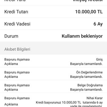 Garanti BBVA Garanti 0 Faizli Kredi Başvurusu