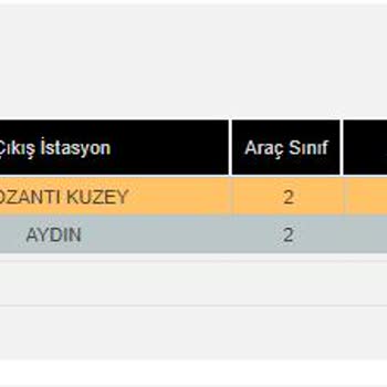 Karayolları Genel Müdürlüğü HGS Benim Borcum Değil