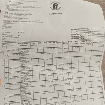 2 Yıldır Satın Aldığım Ürünleri Teslim Alamadım, Schafer Pişmanlık