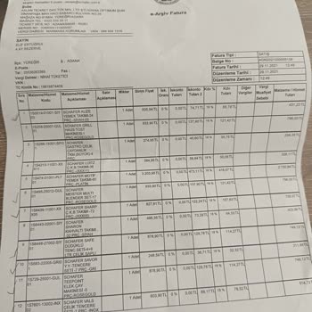 2 Yıldır Satın Aldığım Ürünleri Teslim Alamadım, Schafer Pişmanlık
