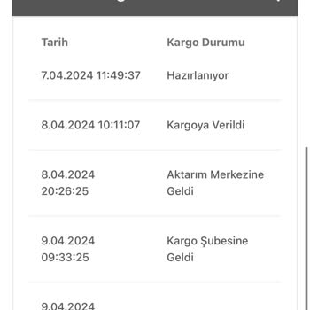 Pull and Bear Online Alışverişte Kargo Ve Fiyat Farkı Mağduriyeti