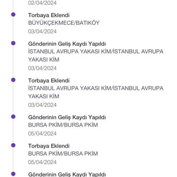 PTT Kargo Kargom 12 Gündür Dağıtıma Çıkmıyor