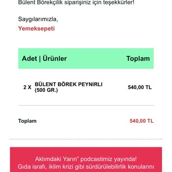Yemek Sepeti Hesabımı Başkası Kullanıyor