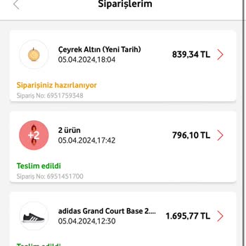 Minted 12 Gün Oldu Hala Kargoya Verilmedi