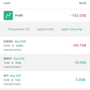 Hisse Yatırım Menkul Değerler A. Ş. Mağduriyet