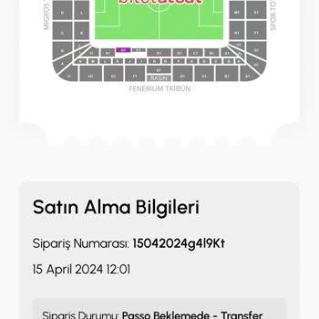 Biletalsat Destek İlgisizliği Ve Tanımlanmayan Bilet