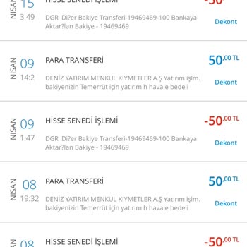 Denizbank Hisse Senedi İşlem Kesimi
