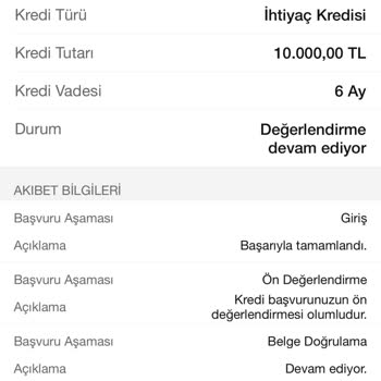 Garanti Bankası İhtiyaç Kredisi