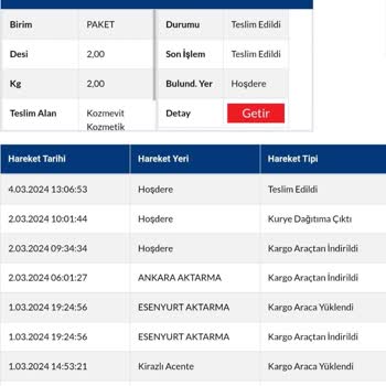 Amazondan Aldığım Ürünü İade Ettim Paramı İade Etmediler.