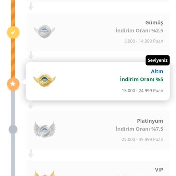 Supplementler Açık Ürün Gönderimi