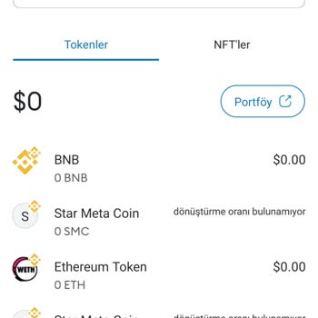 Metamask'ta Mağdur Olduk!