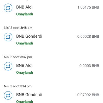 Metamask'ta Mağdur Olduk!