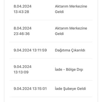 Bir Günde Kargo Teslimat Yapılmaması Sorunu