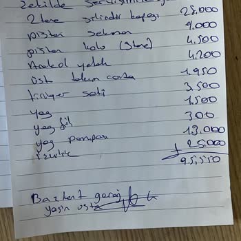 Başkent Garaj Şaşmaz İşletmesi Tam Bir Pişmanlık