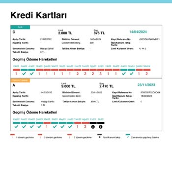 Denizbank Müşteri Hizmetleri Ve İşini Yapmayan Hukuk Departmanı
