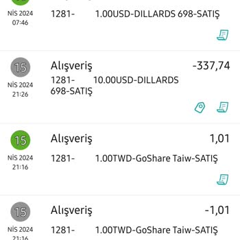 GO Sharing Şikayetçiyim. Para Geri İstiyorum