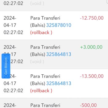 Tipobet Süre Açığı İddiasıyla Para Kesintisi!