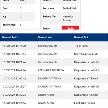 Lamelif Para İadem 1 Aydır Yatmıyor