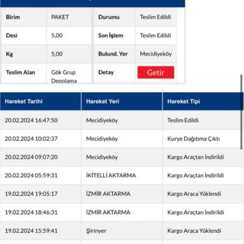 Gök Grup Depolama Para İadesi Yapmıyor