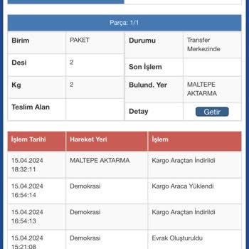 Sürat Kargo Maltepe Aktarma İlgisizliği