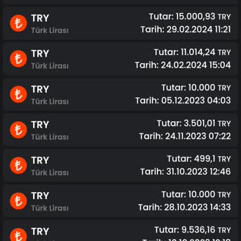 Bitay Borsası Müşteri Hizmetleri Sıkıntısı