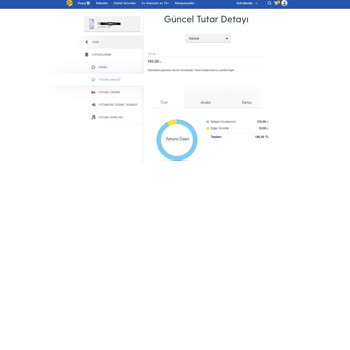 Turkcell Taahhüt Karmaşası Ve Faturalandırma Haksızlığı