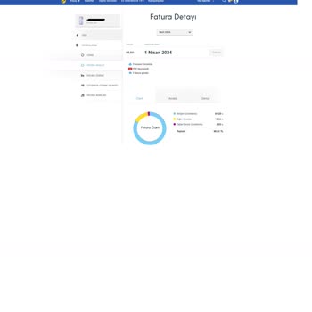 Turkcell Taahhüt Karmaşası Ve Faturalandırma Haksızlığı