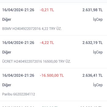 Paribu Para İadesi Yapılmadı