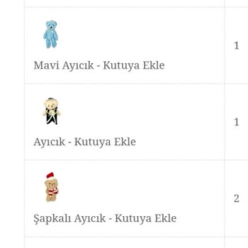 Eflatun Hediyelik Ürün Eksikliği Ve Şikayet