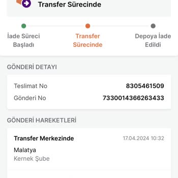 Trendyol Express Bayram Öncesi Yaşanan Sipariş Karmaşası
