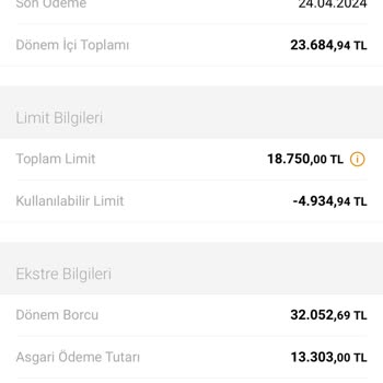 VakıfBank Habersiz Bir Şekilde Kredi Kartı Limitimi Düşürmüş