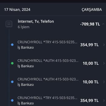 İş Bankası Olmayan Kredi Kartından Harcama Yapılması