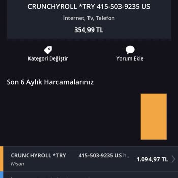 İş Bankası Olmayan Kredi Kartından Harcama Yapılması