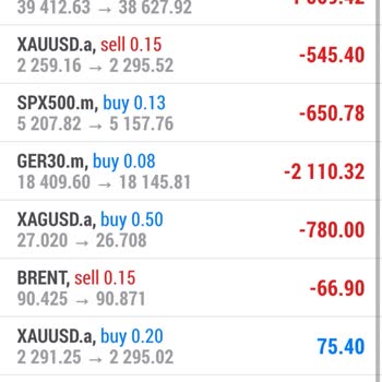 Avrasya Trading Haksızlığı