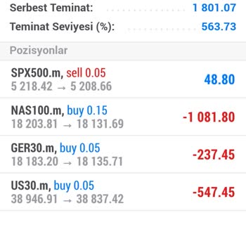 Avrasya Trading Haksızlığı
