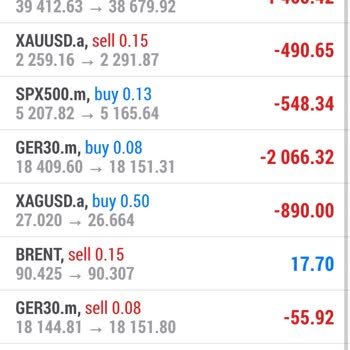 Avrasya Trading Haksızlığı