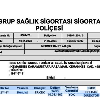 Türkiye Sigorta Sağlık Sigorta Poliçesi İptali Ve Hak Kaybı Şikayeti