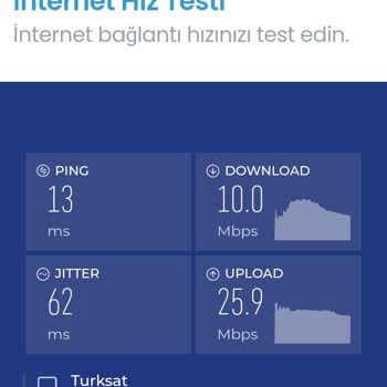 Kablo Net 1000 Mbps Ücreti Alıp 10-15 Mbps Hizmet Veriyor