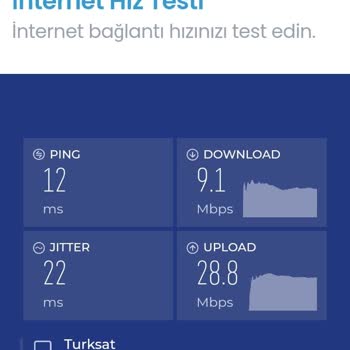 Kablo Net 1000 Mbps Ücreti Alıp 10-15 Mbps Hizmet Veriyor