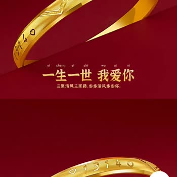 Aliexpress Hayal Kırıklığına Uğratan Kampanya Deneyimi