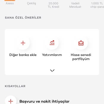 Akbank Asılsız Reklamları (Sözde %0 Faizli Kredi)
